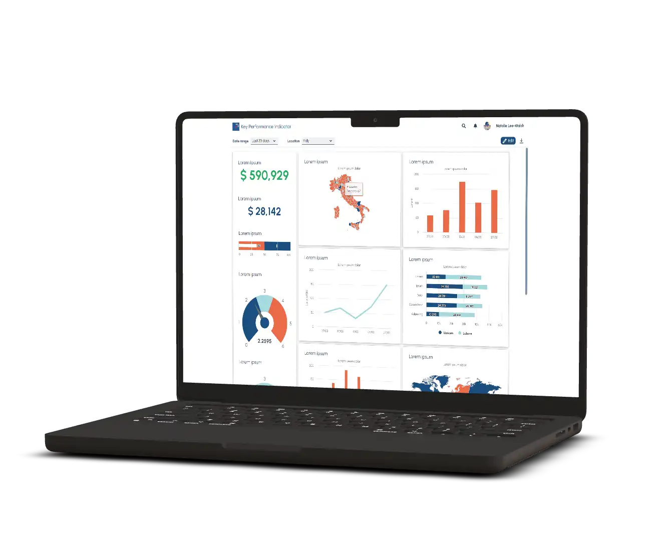 KPI Dashboard Demo